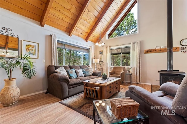 living area featuring light wood-type flooring, a wood stove, beam ceiling, and wooden ceiling