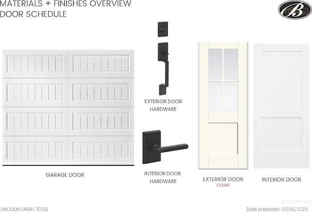 6671 W Mattawa Dr, Meridian, ID 83646 - view of miscellaneous property collateral