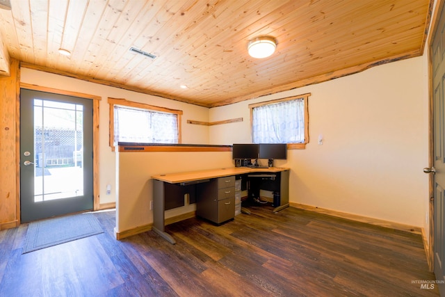 unfurnished office with visible vents, wood ceiling, dark wood-type flooring, and baseboards