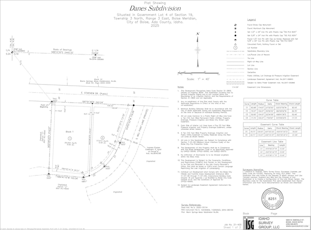 3121 E Starview Dr, Boise, ID 83712