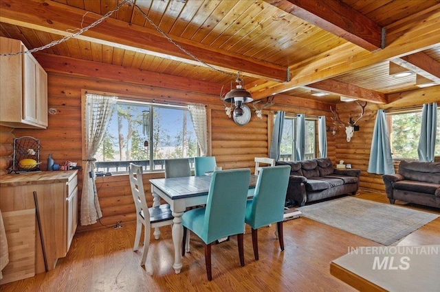 dining space with light wood-style floors, wood ceiling, and beamed ceiling