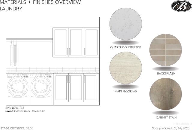 3064 N Wingspan Way, Eagle, ID 83616 - miscellaneous document