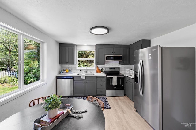 905 E 2nd St, Emmett, ID 83617 - kitchen featuring appliances with stainless steel finishes, light wood-style floors, backsplash, light countertops, and gray cabinetry
