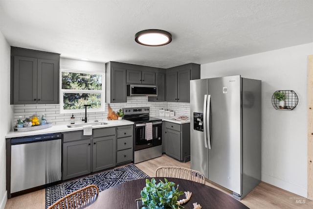 905 E 2nd St, Emmett, ID 83617 - kitchen featuring appliances with stainless steel finishes, backsplash, light countertops, light wood-style floors, and gray cabinets