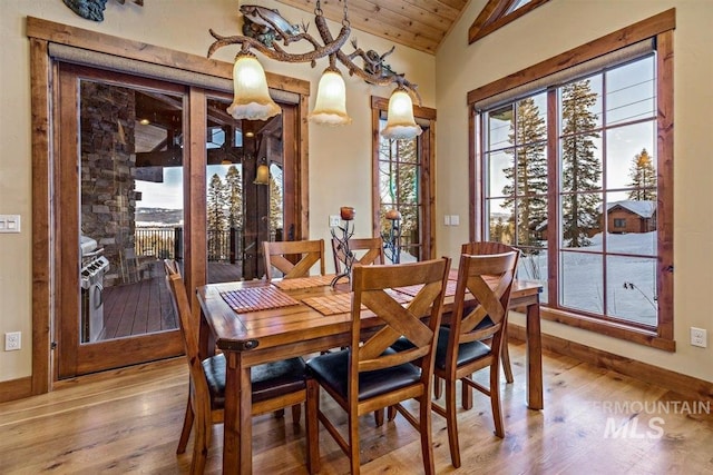 516 Whitewater Dr, Donnelly, ID 83615 - dining room featuring lofted ceiling, wooden ceiling, a notable chandelier, and light wood-type flooring