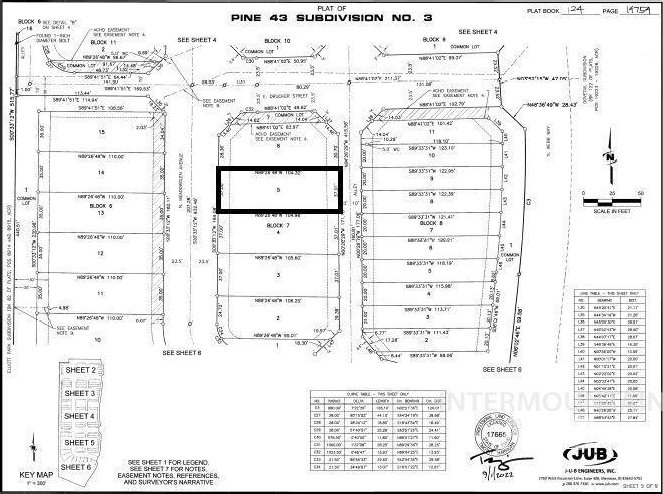 1212 N Meadowglen Ave, Meridian, ID 83642