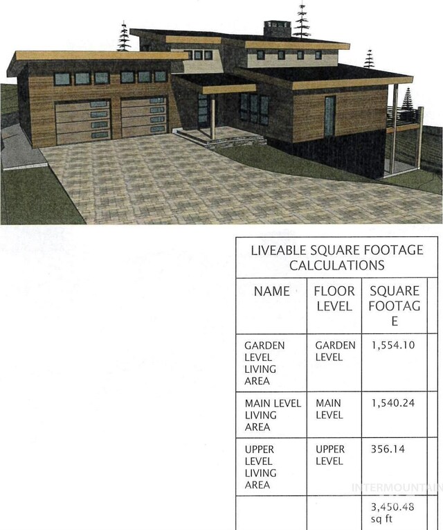 TBD Whitefield Ln, Mccall, ID 83638