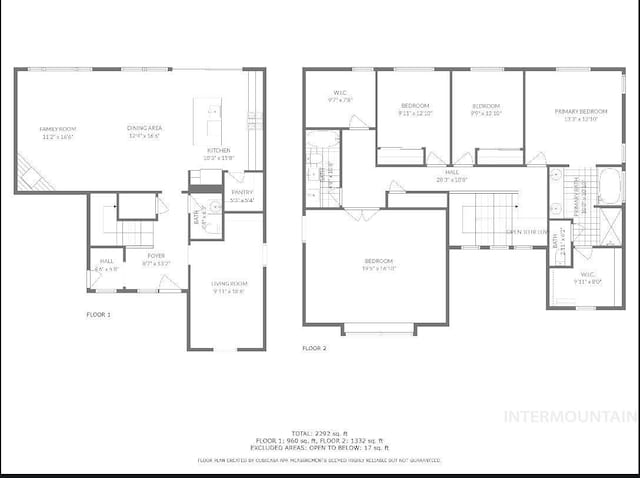2065 Sombrero Ave, Middleton, ID 83644 - view of floor plan / room layout