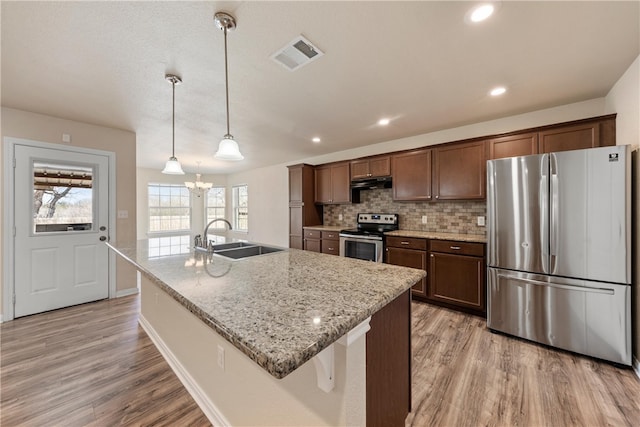 kitchen featuring visible vents, decorative backsplash, light wood-style flooring, appliances with stainless steel finishes, and a sink