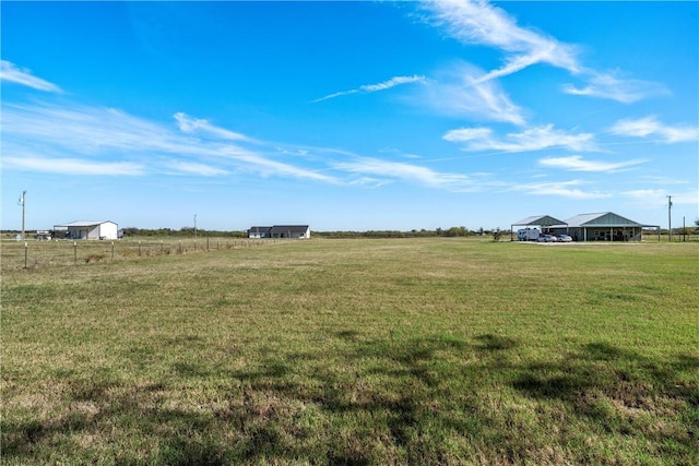 TBD Petit Road, Waco TX, 76708 land for sale