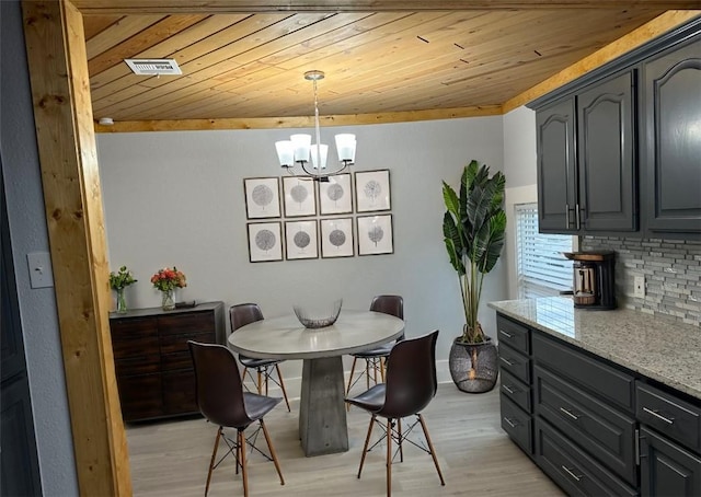 dining area with light hardwood / wood-style floors, a chandelier, and wooden ceiling