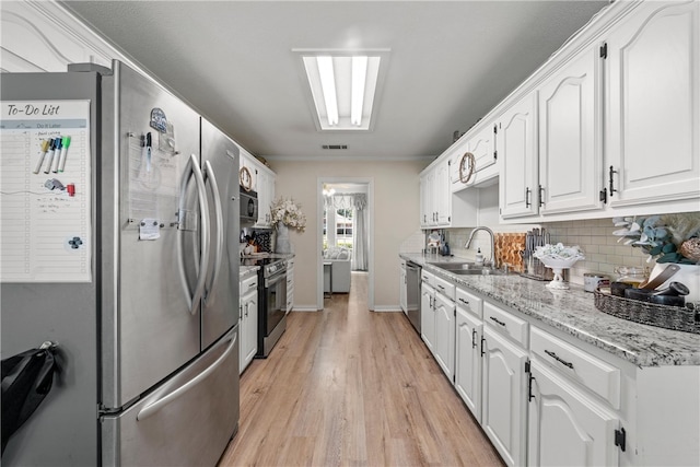 kitchen featuring a sink, white cabinetry, appliances with stainless steel finishes, decorative backsplash, and light wood finished floors