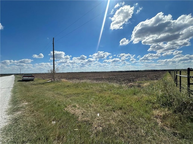 TBD Hcr 3208 Road, Penelope TX, 76676 land for sale