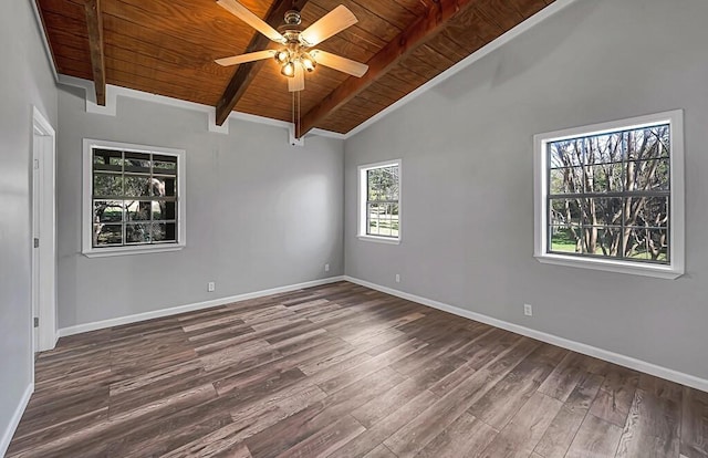 unfurnished room featuring lofted ceiling with beams, ceiling fan, dark hardwood / wood-style flooring, and wooden ceiling