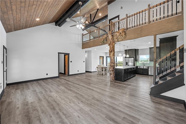 unfurnished living room featuring wood ceiling, ceiling fan, sink, high vaulted ceiling, and hardwood / wood-style floors