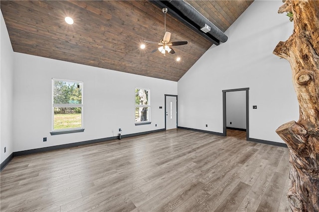 unfurnished living room featuring high vaulted ceiling, hardwood / wood-style flooring, ceiling fan, beamed ceiling, and wood ceiling