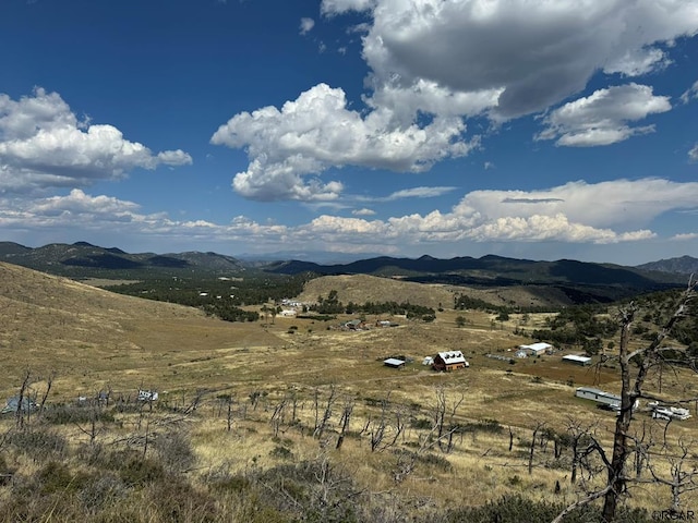 0 25th Trl, Cotopaxi CO, 81223 land for sale