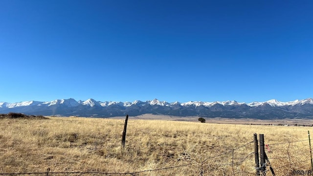 TBD Highway 96, Silver Cliff CO, 81252 land for sale