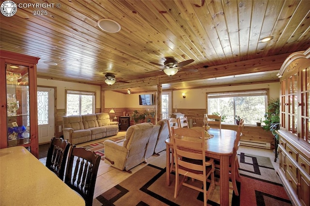 dining area with a baseboard heating unit, a healthy amount of sunlight, wooden ceiling, and wooden walls