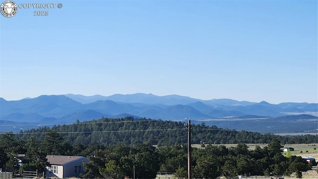 TBD 24th Trail, Cotopaxi, CO 81223