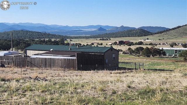 TBD 24th Trail, Cotopaxi, CO 81223