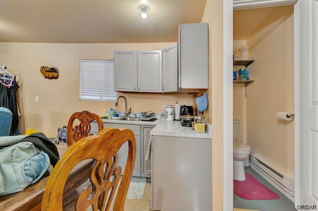 kitchen with sink, gray cabinets, and baseboard heating