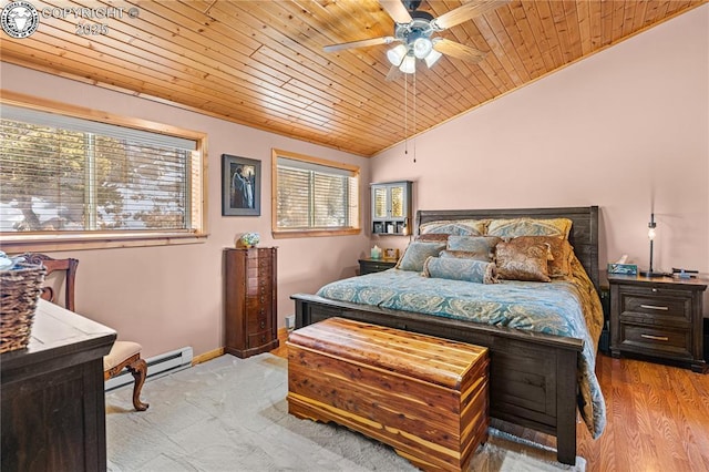 bedroom featuring lofted ceiling, wood ceiling, light hardwood / wood-style flooring, ceiling fan, and a baseboard heating unit