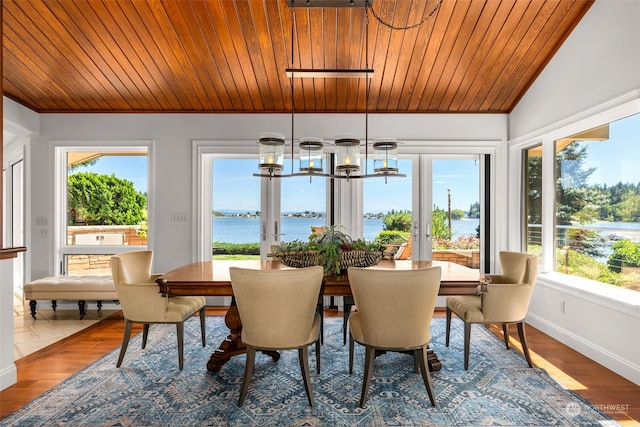 sunroom / solarium with a water view, a wealth of natural light, and wood ceiling