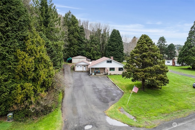 view of birds eye view of property