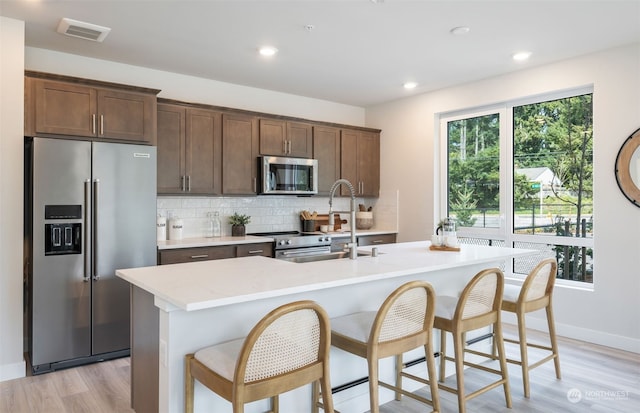 kitchen featuring premium appliances, backsplash, a center island with sink, and light hardwood / wood-style floors