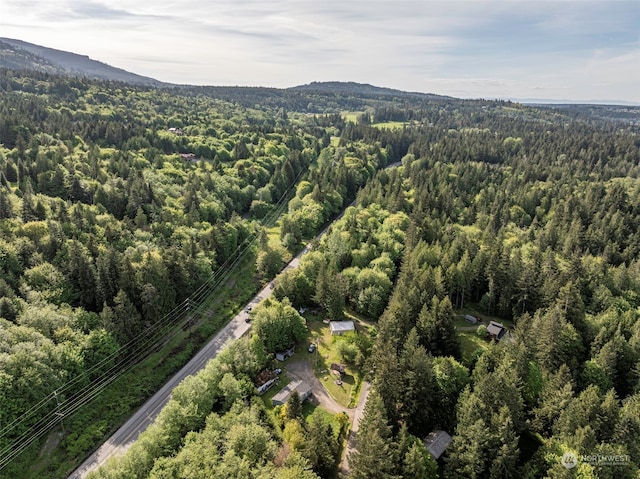 view of birds eye view of property