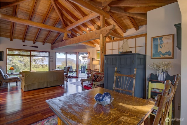 dining area featuring dark hardwood / wood-style flooring, beamed ceiling, wooden ceiling, and high vaulted ceiling