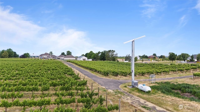 view of property's community with a rural view