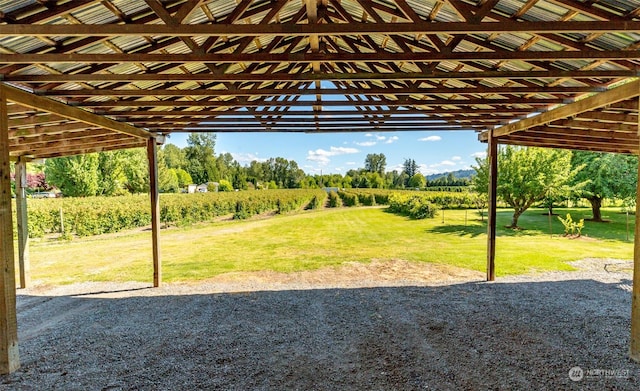 exterior space featuring a rural view and a lawn