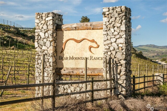 225 Bandera Way, Chelan, WA 98816