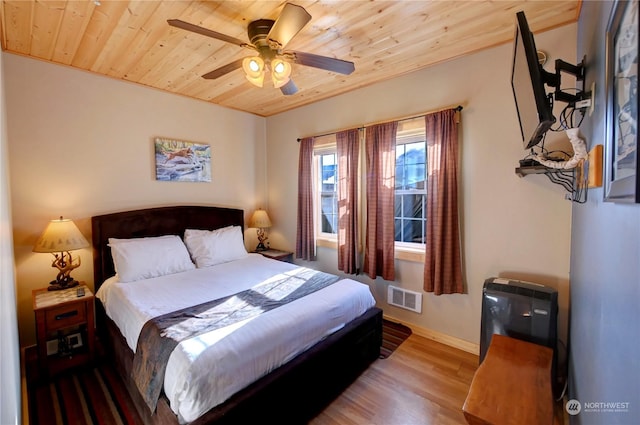 bedroom featuring ceiling fan, light hardwood / wood-style flooring, and wood ceiling