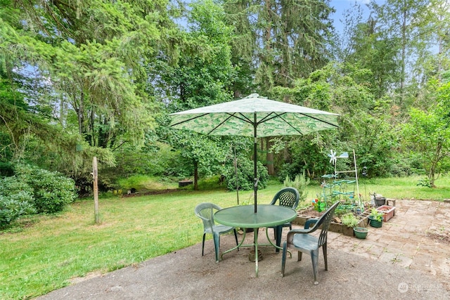 view of patio / terrace