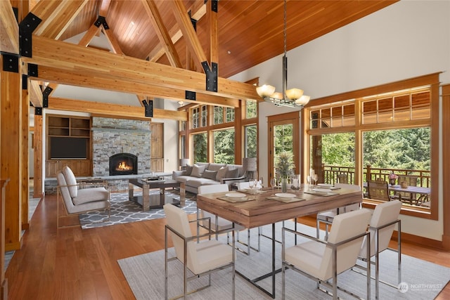 dining room with a chandelier, wood ceiling, a fireplace, and wood finished floors