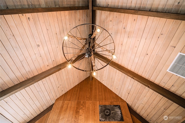 details with wooden ceiling, wooden walls, and beam ceiling