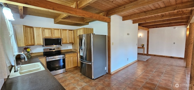 kitchen featuring dark tile patterned floors, wooden ceiling, beam ceiling, sink, and appliances with stainless steel finishes