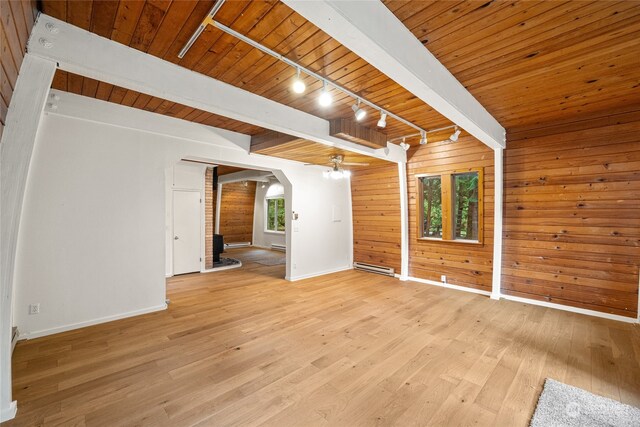 unfurnished living room featuring ceiling fan, beamed ceiling, wooden walls, and light wood-type flooring