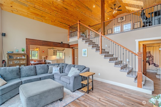 living room featuring wood ceiling, wood-type flooring, high vaulted ceiling, and a skylight