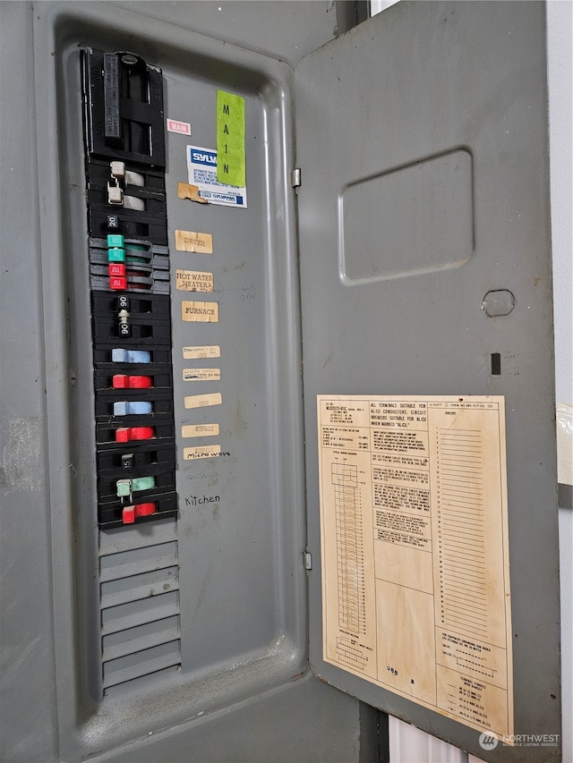 utilities featuring electric panel