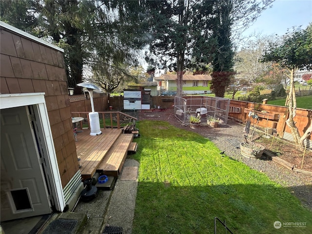 view of yard featuring a fenced backyard and a wooden deck