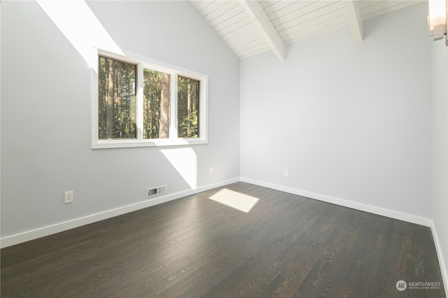 empty room featuring lofted ceiling with beams, dark wood-type flooring, and wooden ceiling