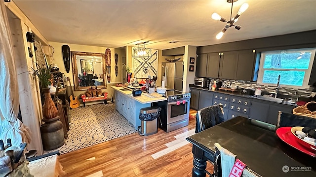 kitchen with sink, decorative light fixtures, electric range, a notable chandelier, and light hardwood / wood-style floors