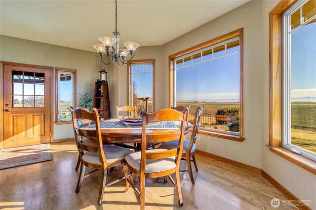 1078 Gardena Creek Rd, Touchet, WA 99360 - dining area featuring wood finished floors, a chandelier, and baseboards
