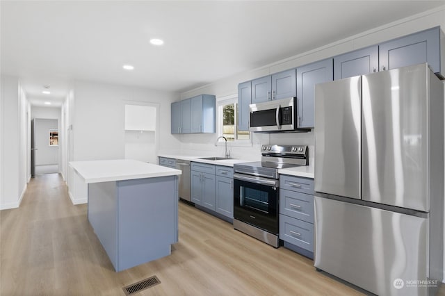 kitchen featuring light wood-type flooring, stainless steel appliances, a kitchen island, and sink