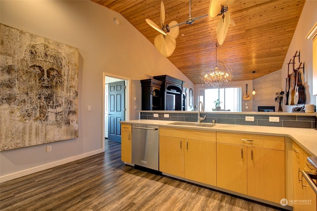 kitchen featuring wood ceiling, dishwasher, light brown cabinets, and sink