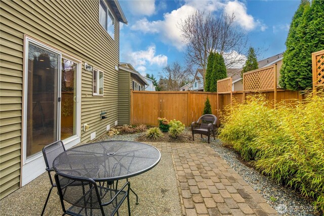 view of patio with a fenced backyard